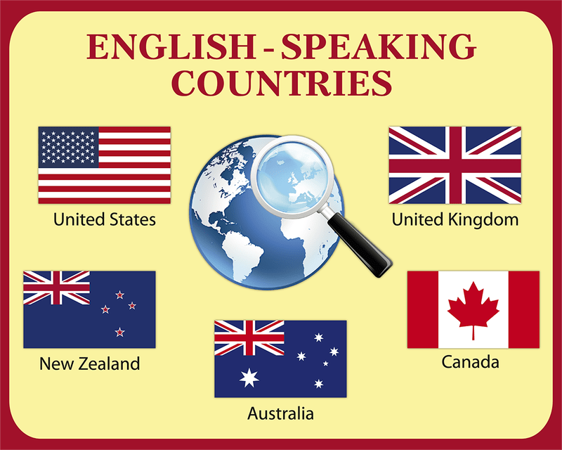 Англоговорящие страны. Карта English speaking Countries. Англоговорящие страны на английском. Англоязычные страны плакат. English speaking Countries плакат.